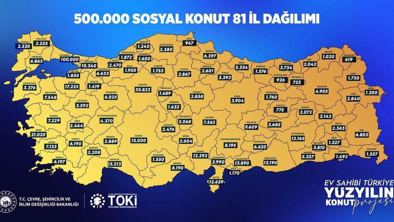 Kırşehir’e 1.633 yeni konut!