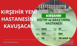 Kırşehir Eğitim ve Araştırma Hastanesi 2025’te açılacak