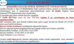 Kırşehir Gençlik ve Spor Müdürlüğüne 20 geçici işçi alınacak