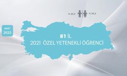 BİLSEM öğrencilerinin kariyer yaklaşımları açıklandı