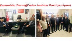 Kamanlılar Derneği yeni projeler uygulamaya hazırlanıyor