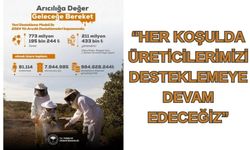 Arıcılık Destekleriyle Üretici Kazanıyor, Sektör Güçleniyor