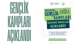 Kırşehirli Gençler İçin Heyecan Dorukta: 2025 GSB Gençlik Kampları Sonuçları Açıklandı