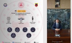 Çiçekdağı Kaymakamlığı’ndan Emniyet ve Jandarma Birimlerinin Faaliyet Raporu