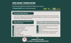 2025 Genel Tarım Sayımı Başladı