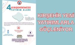 Vali Demiryürek Duyurdu: Yerel Kalkınma Hamlesi Başlıyor