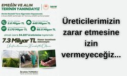 Kayıplar TARSİM’le Telafi Edildi: Çiftçiye Rekor Destek