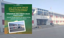 Kırşehir’de Tekli Eğitim Oranı %100’e Ulaştı