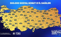 Kırşehir’e 1.633 yeni konut!