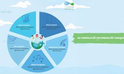 Öğrenciler, Suyun Sesini Sanatla Duyuracak