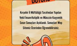 Vekil İmam-Hatip ve Müezzin Sınav Sonuçları Açıklandı