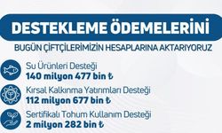 Çiftçiye 255 Milyon TL’lik Destek Hesaplara Aktarıldı