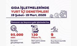 “Gıda Güvenliğinde Sıfır Tolerans”