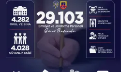 LGS ÖNCESİ 81 İLDE KIRMIZI ALARM!