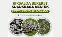 Küçükbaş Destek Projesinde Hak Sahipleri Belli Oldu