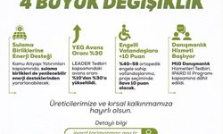 IPARD III Programı’nın 4. Değişikliği Onaylandı