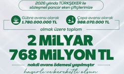 Pancar Üreticilerine Milyarlarca Liralık Avans Desteği