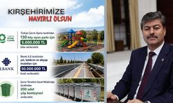 Kırşehir Köylerine 55 Milyon Liralık Dev Destek