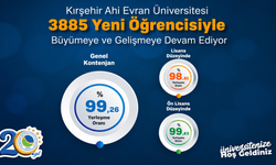KAEÜ’DE DOLULUK ORANI YÜZDE 99,26’YA ULAŞTI