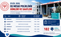 Kırşehir’de 6 Branşta Mesai Dışı Muayene