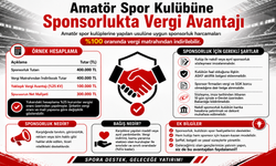 Amatör Spora Destek Veren İşletmelere Vergi Avantajı Çağrısı