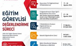 Eğitim Görevlisi Adayları İçin Kritik Tarihler!