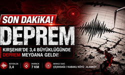 Çicekdağında 3,4 Büyüklüğünde Deprem