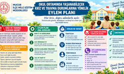 Mucur’da Kriz ve Travma Durumlarına Yönelik Eylem Planı Hazırlandı
