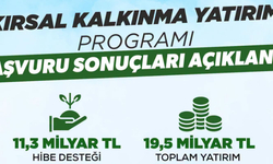 Kırşehir’de KKYP Başvuru Sonuçları Açıklandı