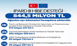 IPARD III Kapsamında 844,5 Milyon TL Hibe Desteği