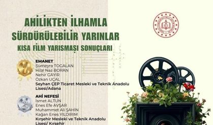 KAEÜ’nün Kısa Film Yarışması Sonuçlandı