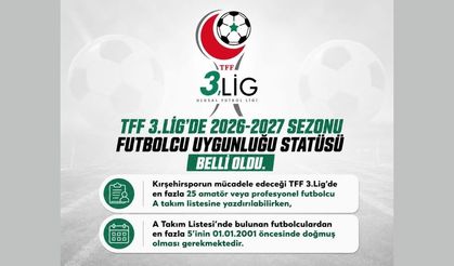 Kırşehirspor’da Yeni Sezon Alarmı: TFF’den Kritik Yaş Sınırı