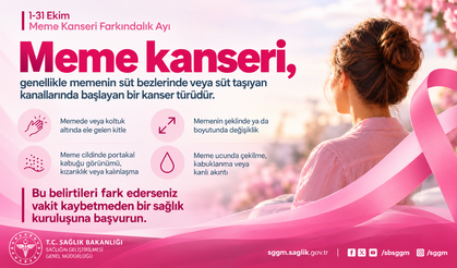 Kırşehir’de Meme Kanseri Taramaları Ücretsiz Yapılıyor