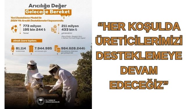 Arıcılık Destekleriyle Üretici Kazanıyor, Sektör Güçleniyor