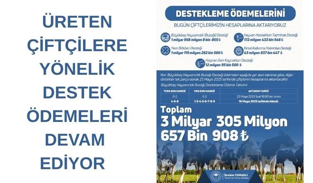 Çiftçilere Müjde: Destekleme Ödemeleri Hesaplara Aktarılıyor