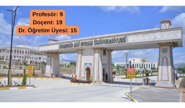 Kırşehir Ahi Evran Üniversitesi 43 öğretim üyesi alacak