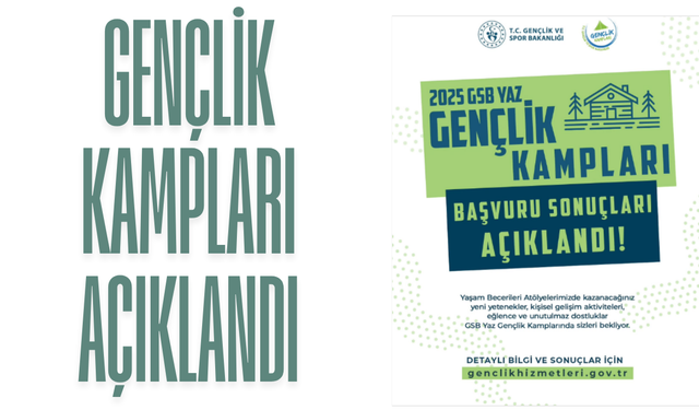 Kırşehirli Gençler İçin Heyecan Dorukta: 2025 GSB Gençlik Kampları Sonuçları Açıklandı