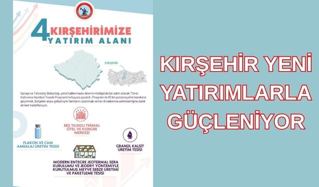 Vali Demiryürek Duyurdu: Yerel Kalkınma Hamlesi Başlıyor