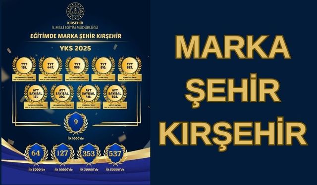 Kırşehir, YKS 2025’te Eğitimdeki Kalitesini Bir Kez Daha Kanıtladı