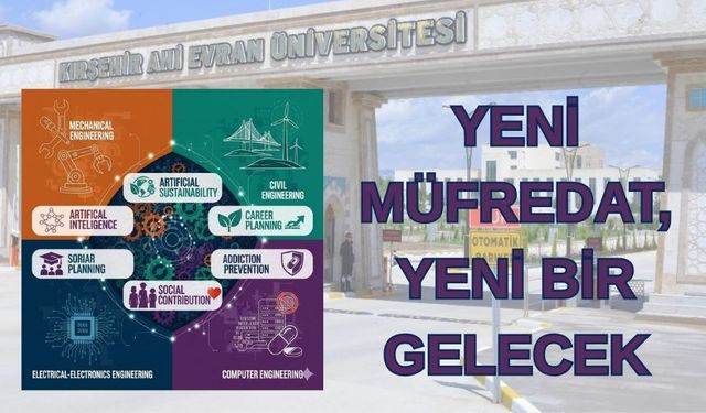 Mühendislik-Mimarlık Fakültesi’nden Yeni Müfredat Düzenlemesi
