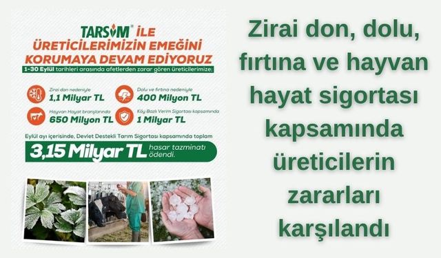 “TARSİM ile Üreticilerimizin Emeğini Korumaya Devam Ediyoruz”