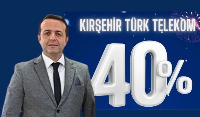 Kırşehir, Fiber Altyapıda Yüzde 40 Seviyesine Ulaştı