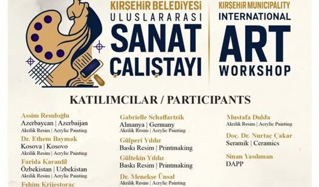 Beş Ülkeden Sanatçılar Kırşehir’de Bir Araya Geliyor