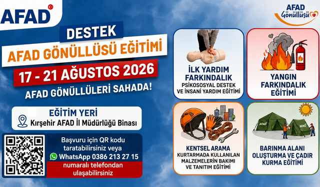 Kırşehir AFAD'dan Gönüllülere Destek Eğitimi