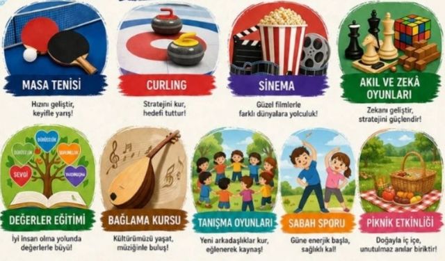 GSB Gençlik Yaz Kulübü Kırşehir’de Başlıyor