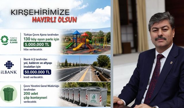 Kırşehir Köylerine 55 Milyon Liralık Dev Destek