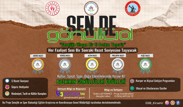 Kırşehir’de Gençlere “Bozkırın Gönüllüleri” Çağrısı