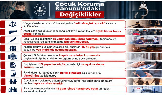 Kırşehir’de Çocuk Koruma Kanunu’nda Yeni Dönem