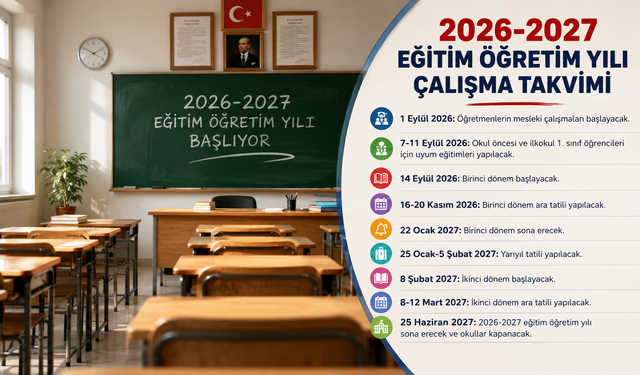 Kırşehir’de Okullar Ne Zaman Açılacak?