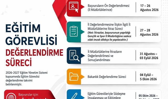 Eğitim Görevlisi Adayları İçin Kritik Tarihler!